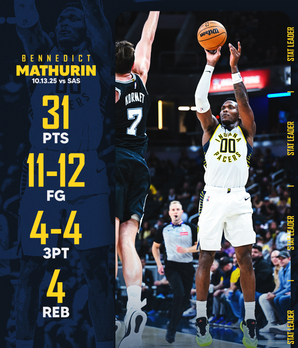 步行者这边, 凯尔登等多 步行者这边, 凯尔登等多