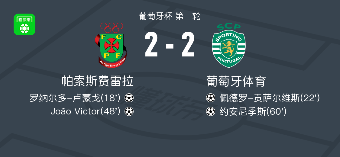 img, Victo, 葡萄牙体育