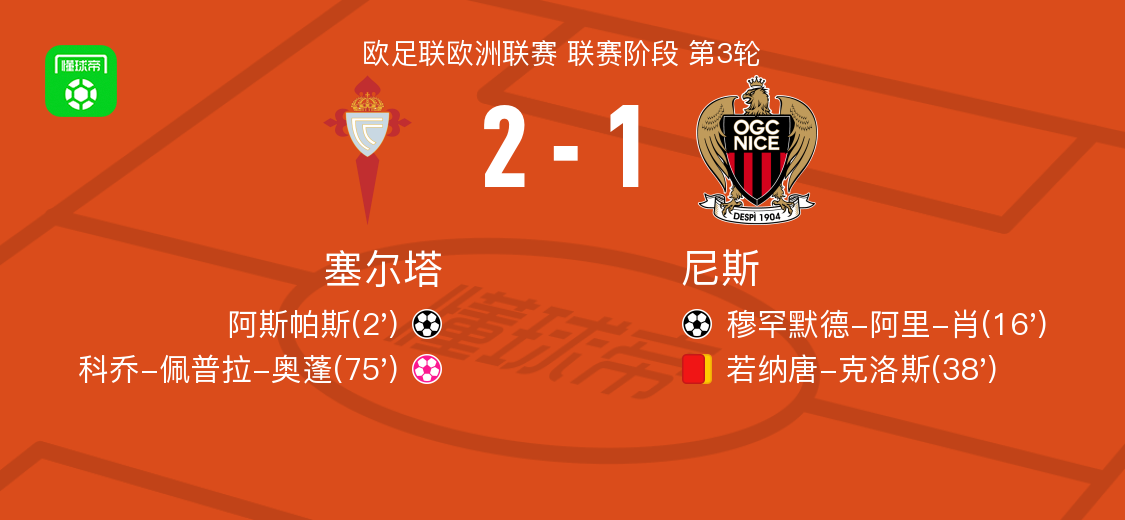 egg, 若纳唐, 第二张黄牌